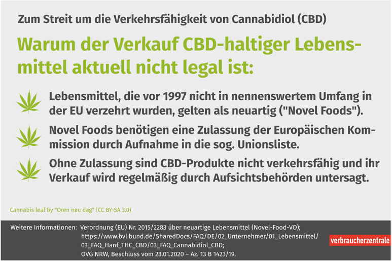 CBC Bild