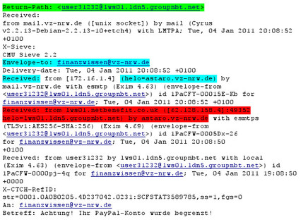 Screenshot eines E-Mail-Headers