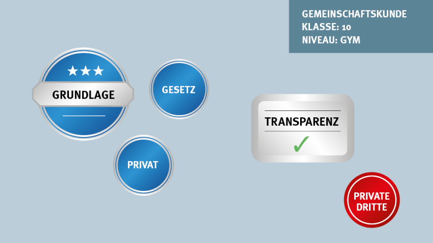 Mehrere Gütesiegel auf neutralem Grund