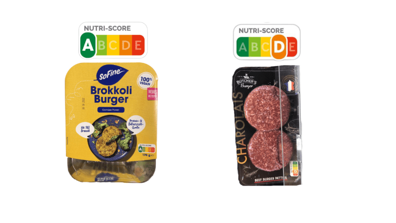 Nutri-Score Burger