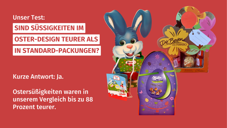 Süßigkeiten mit Osterverpackungen im Vergleich